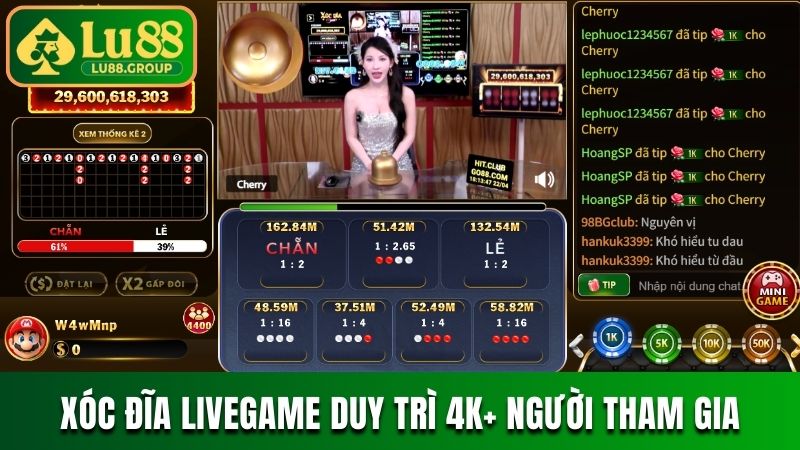 Xóc đĩa livegame duy trì 4k người tham gia bất kể ngày đêm