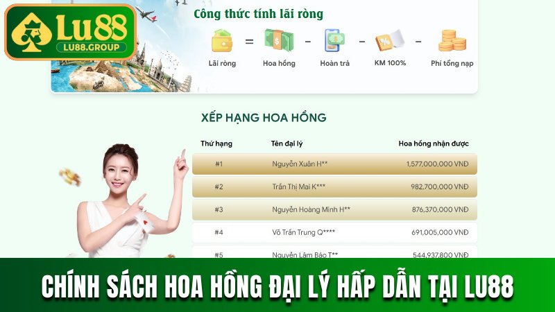 Chính sách hoa hồng đại lý hấp dẫn tại LU88