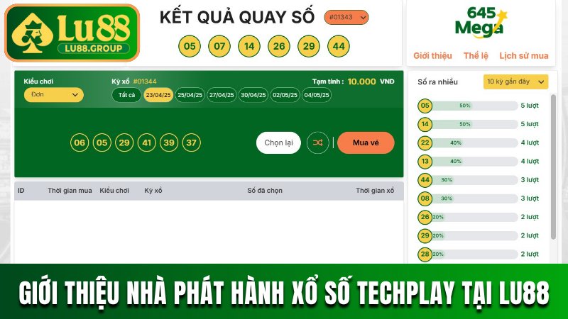 Giới thiệu nhà phát hành xổ số Techplay tại LU88