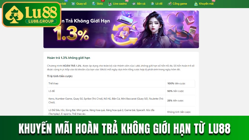 Khuyến mãi hoàn trả không giới hạn từ LU88
