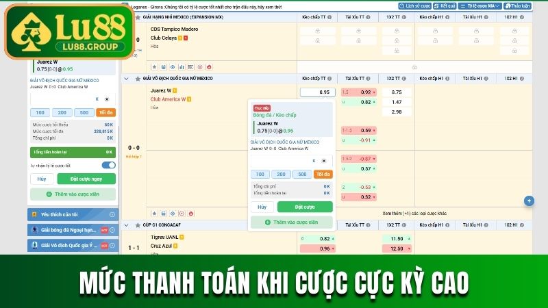 Mức thanh toán khi cược cực kỳ cao