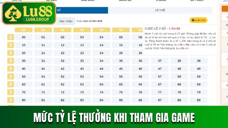 Mức tỷ lệ thưởng khi tham gia game