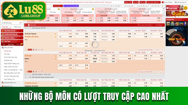 Thống kê những bộ môn có lượt truy cập cao nhất
