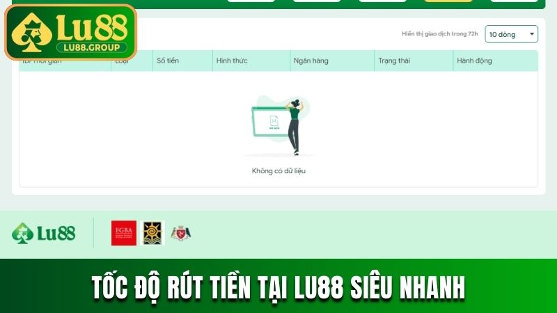 Tốc độ rút tiền tại LU88 siêu nhanh
