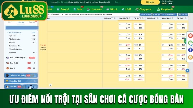 Ưu điểm nổi trội tại sân chơi cá cược bóng bàn